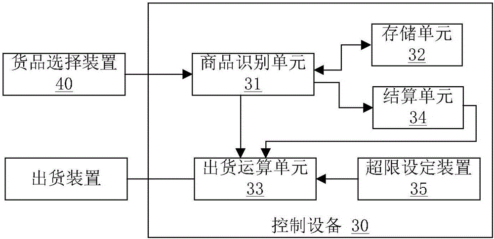 BBIN平台