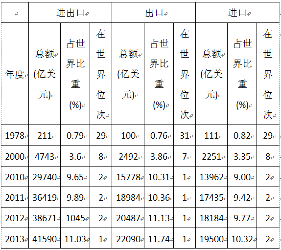 ‘BBIN平台’为什么服装行业越来越难做,原因在哪?(图1) BBIN真人