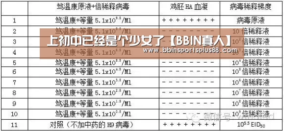 上初中已经是个少女了【BBIN真人】(图2)