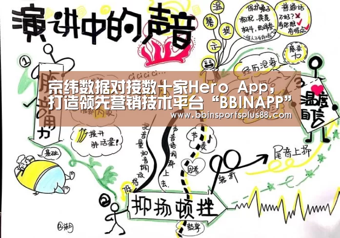京纬数据对接数十家Hero App,打造领先营销技术平台“BBINAPP”(图1) BBIN平台